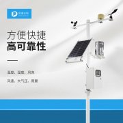  智能生態氣象監測系統指導農業種植
