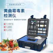 黃曲霉毒素你了解多少？