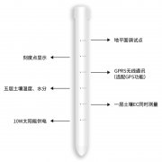 土壤墑情監測儀有什么優勢？